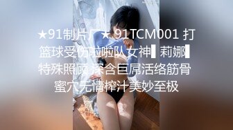 ★91制片厂★ 91TCM001 打篮球受伤啦啦队女神▌莉娜▌特殊照顾 深含巨屌活络筋骨 蜜穴无情榨汁美妙至极